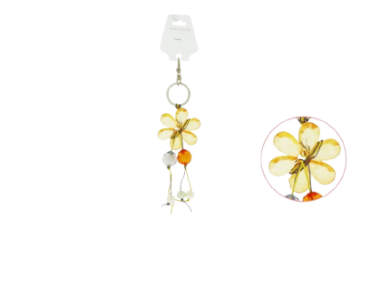 Breloc 052157